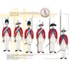 Maison du roi, les Gardes Suisses, 1786-1792